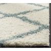 SAFAVIEH Area Rug 8×10 – Dallas Shag Collection – Large – Ivory & Beige, Trellis Pattern, Non-Shedding & Easy Cleaning, Plush Thick Pile, Ideal for Living Room, Bedroom, Dining Space (SGD257B)(Ivory/Light Blue)