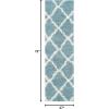 SAFAVIEH Area Rug 8×10 – Dallas Shag Collection – Large – Ivory & Beige, Trellis Pattern, Non-Shedding & Easy Cleaning, Plush Thick Pile, Ideal for Living Room, Bedroom, Dining Space (SGD257B)(Seafoam/Ivory)
