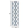 SAFAVIEH Area Rug 8×10 – Moroccan Tassel Shag Collection – Large – Ivory & Brown, Boho Design, Non-Shedding & Easy Cleaning, Plush Pile, Ideal for Living Room, Bedroom, Dining Space (MTS652A)(Navy/Ivory)