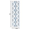 SAFAVIEH Area Rug 8×10 – Moroccan Tassel Shag Collection – Large – Ivory & Brown, Boho Design, Non-Shedding & Easy Cleaning, Plush Pile, Ideal for Living Room, Bedroom, Dining Space (MTS652A)(Blue/Ivory)
