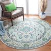 SAFAVIEH Monaco Collection Area Rug – 8′ x 11′, Violet & Light Blue, Non-Shedding & Easy to Clean, Distressed Medallion Design, Ideal for Living Room, Bedroom, Dining Space (MNC243L)(Light Blue / Ivory)