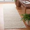 SAFAVIEH Area Rug 8×10 – Tulum Collection – Large – Ivory & Navy, Moroccan Boho Tribal Design, Non-Shedding & Easy to Clean, Ideal for Living Room, Bedroom, Dining Space (TUL272D)(Ivory/Sage)