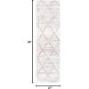 SAFAVIEH Area Rug 8×10 – Fontana Shag Collection – Large – Grey & Ivory, Modern Design, Non-Shedding & Easy Cleaning, Ultra Plush Thick Pile, Ideal for Living Room, Bedroom, Dining Space (FNT886F)(Pink/Ivory)