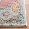 SAFAVIEH Crystal Collection Area Rug – 8′ x 10′, Teal & Rose, Medallion Distressed Design, Non-Shedding & Easy Care, Ideal for High Traffic Areas in Living Room, Bedroom (CRS501T)(Light Blue/Fuchsia)