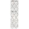 SAFAVIEH Area Rug 8×10 – Fontana Shag Collection – Large – Grey & Ivory, Modern Design, Non-Shedding & Easy Cleaning, Ultra Plush Thick Pile, Ideal for Living Room, Bedroom, Dining Space (FNT886F)(Green/Ivory)