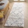 SAFAVIEH Area Rug 8×10 – Fontana Shag Collection – Large – Grey & Ivory, Modern Design, Non-Shedding & Easy Cleaning, Ultra Plush Thick Pile, Ideal for Living Room, Bedroom, Dining Space (FNT886F)(Turquoise/Ivory)