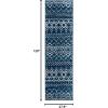 SAFAVIEH Amsterdam Collection Area Rug – 8′ x 10′, Ivory & Multi, Moroccan Boho Design, Non-Shedding & Easy Care, Ideal for High Traffic Areas in Living Room, Bedroom (AMS108K)(Navy/Beige)