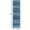 SAFAVIEH Amsterdam Collection Area Rug – 8′ x 10′, Ivory & Multi, Moroccan Boho Design, Non-Shedding & Easy Care, Ideal for High Traffic Areas in Living Room, Bedroom (AMS108K)(Navy/Turquoise)