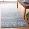 SAFAVIEH Area Rug 8×10 – Adirondack Collection – Large – Ivory & Silver, Rustic Boho Design, Non-Shedding & Easy Cleaning, Ideal for Living Room, Bedroom, Office, Dining Space (ADR107B)(Slate/Ivory)