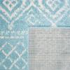 SAFAVIEH Area Rug 8×10 – Tulum Collection – Large – Ivory & Black, Moroccan Boho Distressed Design, Non-Shedding & Easy to Clean, Ideal for Living Room, Bedroom, Dining Space (TUL268D)(Turquoise/Ivory)
