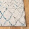 SAFAVIEH Area Rug 8×10 – Tulum Collection – Large – Navy & Ivory, Moroccan Boho Distressed Design, Non-Shedding & Easy to Clean, Ideal for Living Room, Bedroom, Dining Space (TUL270N)(Ivory/Turquoise)