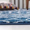 SAFAVIEH Area Rug 8×10 – Tulum Collection – Large – Navy & Ivory, Moroccan Boho Distressed Design, Non-Shedding & Easy to Clean, Ideal for Living Room, Bedroom, Dining Space (TUL270N)(Navy/Ivory)