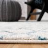 SAFAVIEH Area Rug 8×10 – Tulum Collection – Large – Navy & Ivory, Moroccan Boho Distressed Design, Non-Shedding & Easy to Clean, Ideal for Living Room, Bedroom, Dining Space (TUL270N)(Ivory/Turquoise)