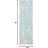 SAFAVIEH Evoke Collection Area Rug – 5’1″ x 7’6″, Blue & Ivory, Distressed Design, Non-Shedding & Easy to Clean, Ideal for Living Room, Bedroom, Dining Space (EVK256C)(Ivory/Aqua)