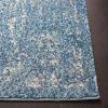 SAFAVIEH Evoke Collection Area Rug – 5’1″ x 7’6″, Blue & Ivory, Distressed Design, Non-Shedding & Easy to Clean, Ideal for Living Room, Bedroom, Dining Space (EVK256C)(Blue/Ivory)
