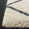 SAFAVIEH Hudson Shag Collection Area Rug – 5’3″ x 7’6″, Ivory & Grey, Modern Trellis Design, Non-Shedding & Easy Care, 2-inch Thick Ideal for High Traffic Areas in Living Room, Bedroom (SGH281A)(Ivory/Steel Blue)