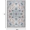 SAFAVIEH Madison Collection Area Rug – 6’7″ Square, Cream & Blue, Boho Chic Distressed Medallion Design, Non-Shedding & Easy to Clean, Ideal for Living Room, Bedroom, Dining Space (MAD473B)(Ivory/Light Blue)