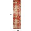 SAFAVIEH Monaco Collection Area Rug – 5’1″ x 7’7″, Multi, Boho Chic Tribal Distressed Design, Non-Shedding & Easy Care, Ideal for High Traffic Areas in Living Room, Bedroom (MNC222F)(Orange/Multi)