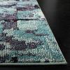 SAFAVIEH Monaco Collection Area Rug – 8′ x 10′, Pink & Multi, Boho Chic Abstract Watercolor Design, Non-Shedding & Easy Care, Ideal for High Traffic Areas in Living Room, Bedroom (MNC225D)(Light Blue/Multi)