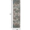 SAFAVIEH Monaco Collection Area Rug – 8′ x 10′, Pink & Multi, Boho Chic Abstract Watercolor Design, Non-Shedding & Easy Care, Ideal for High Traffic Areas in Living Room, Bedroom (MNC225D)(Grey/Light Blue)
