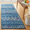 SAFAVIEH Amsterdam Collection Area Rug – 8′ x 10′, Ivory & Multi, Moroccan Boho Design, Non-Shedding & Easy Care, Ideal for High Traffic Areas in Living Room, Bedroom (AMS108K)(Navy/Turquoise)