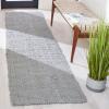 SAFAVIEH Area Rug 5×8 – Natural Fiber Collection – Natural Brown, Handmade Jute & Coir, Farmhouse Style, Chunky Textured Thick Pile (NF747A)(Light Grey)