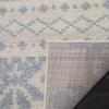 SAFAVIEH Area Rug 8×10 – Adirondack Collection – Large – Ivory & Silver, Rustic Boho Design, Non-Shedding & Easy Cleaning, Ideal for Living Room, Bedroom, Office, Dining Space (ADR107B)(Ivory/Slate)