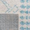 SAFAVIEH Area Rug 8×10 – Tulum Collection – Large – Ivory & Black, Moroccan Boho Distressed Design, Non-Shedding & Easy Cleaning, Ideal for Living Room, Bedroom, Office, Dining Space (TUL229B)(Ivory/Turquoise)