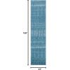 SAFAVIEH Area Rug 8×10 – Tulum Collection – Large – Ivory & Black, Moroccan Boho Distressed Design, Non-Shedding & Easy Cleaning, Ideal for Living Room, Bedroom, Office, Dining Space (TUL229B)(Turquoise/Blue)