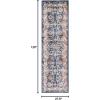 SAFAVIEH Bijar Collection Area Rug – 6’7″ x 9′, Royal & Ivory, Traditional Oriental Distressed Design, Non-Shedding & Easy Care, Ideal for High Traffic Areas in Living Room, Bedroom (BIJ653B)(Royal/Ivory)