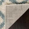 SAFAVIEH Dallas Shag Collection Area Rug – 5’1″ x 7’6″, Seafoam & Ivory, Trellis Design, Non-Shedding & Easy Care, 1.5-inch Thick Ideal for High Traffic Areas in Living Room, Bedroom (SGD258C)(Ivory/Seafoam)