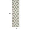 SAFAVIEH Dallas Shag Collection Area Rug – 5’1″ x 7’6″, Seafoam & Ivory, Trellis Design, Non-Shedding & Easy Care, 1.5-inch Thick Ideal for High Traffic Areas in Living Room, Bedroom (SGD258C)(Ivory/Seafoam)