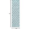 SAFAVIEH Dallas Shag Collection Area Rug – 5’1″ x 7’6″, Seafoam & Ivory, Trellis Design, Non-Shedding & Easy Care, 1.5-inch Thick Ideal for High Traffic Areas in Living Room, Bedroom (SGD258C)(Seafoam/Ivory)