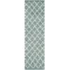 SAFAVIEH Dallas Shag Collection Area Rug – 5’1″ x 7’6″, Seafoam & Ivory, Trellis Design, Non-Shedding & Easy Care, 1.5-inch Thick Ideal for High Traffic Areas in Living Room, Bedroom (SGD258C)(Seafoam/Ivory)