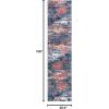 SAFAVIEH Evoke Collection 8′ x 10′ Ivory / Dark Grey EVK272G Modern Abstract Non-Shedding Living Room Bedroom Dining Home Office Area Rug(Navy/Orange)