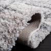 SAFAVIEH Fontana Shag Collection Area Rug – 5’3″ x 7’6″, Ivory & Grey, Modern Design, Non-Shedding & Easy Care, 2-inch Thick Ideal for High Traffic Areas in Living Room, Bedroom (FNT855A)(Ivory/Grey)