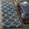 SAFAVIEH Hudson Shag Collection Area Rug – 5’3″ x 7’6″, Grey & Ivory, Moroccan Trellis Design, Non-Shedding & Easy Care, 2-inch Thick Ideal for High Traffic Areas in Living Room, Bedroom (SGH280B)(Slate Blue/Ivory)