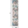 SAFAVIEH Madison Collection Area Rug – 6′ x 9′, Grey & Red, Boho Abstract Distressed Design, Non-Shedding & Easy Care, Ideal for High Traffic Areas in Living Room, Bedroom (MAD425R)(Grey/Blue)