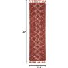 SAFAVIEH Pro Luxe Shag Collection Area Rug – 5′ x 8′, Blue & Creme, Moroccan Boho Tassel Design, Non-Shedding & Easy Care, 2.4-inch Thick Ideal for High Traffic Areas in Living Room, Bedroom (PLX432L)(Rust/Creme)