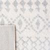 SAFAVIEH Tulum Collection Area Rug – 5’3″ x 7’6″, Ivory & Grey, Moroccan Boho Distressed Design, Non-Shedding & Easy to Clean, Ideal for Living Room, Bedroom, Dining Space (TUL240A)(Ivory/Light Grey)