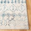 SAFAVIEH Tulum Collection Area Rug – 5’3″ x 7’6″, Ivory & Grey, Moroccan Boho Distressed Design, Non-Shedding & Easy to Clean, Ideal for Living Room, Bedroom, Dining Space (TUL240A)(Ivory/Turquoise)