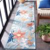 SAFAVIEH Washable Rug Outdoor Cabana Collection – 9′ x 12′, Aqua & Rust, Non-Shedding & Easy to Clean, Ideal for Patio, Backyard, Mudroom (CBN454J)(Aqua/Rust)