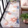 SAFAVIEH Washable Rug Outdoor Cabana Collection – 9′ x 12′, Aqua & Rust, Non-Shedding & Easy to Clean, Ideal for Patio, Backyard, Mudroom (CBN454J)(Pink/Grey)
