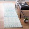SAFAVIEH Area Rug 8×10 – Tulum Collection – Large – Ivory & Black, Moroccan Boho Distressed Design, Non-Shedding & Easy Cleaning, Ideal for Living Room, Bedroom, Office, Dining Space (TUL229B)(Ivory/Turquoise)