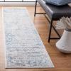 SAFAVIEH Area Rug 8×10 – Tulum Collection – Large – Ivory & Grey, Moroccan Boho Distressed Design, Non-Shedding & Easy to Clean, Ideal for Living Room, Bedroom, Dining Space (TUL271A)(Ivory/Teal)