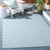 SAFAVIEH Courtyard Collection Area Rug – 8′ x 10′, Natural & Cream, Non-Shedding & Easy Care, Indoor/Outdoor & Washable-Ideal for Patio, Backyard, Mudroom (CY8521-03012)(Aqua/Grey)