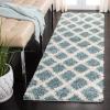 SAFAVIEH Dallas Shag Collection Area Rug – 5’1″ x 7’6″, Seafoam & Ivory, Trellis Design, Non-Shedding & Easy Care, 1.5-inch Thick Ideal for High Traffic Areas in Living Room, Bedroom (SGD258C)(Seafoam/Ivory)