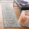 SAFAVIEH Madison Collection Area Rug – 5’3″ x 7’6″, Orange & Ivory, Boho Chic Medallion Distressed Design, Non-Shedding & Easy Care, Ideal for High Traffic Areas in Living Room, Bedroom (MAD468P)(Grey/Ivory)