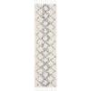 SAFAVIEH Pro Luxe Shag Collection Area Rug – 5′ x 8′, Blue & Creme, Moroccan Boho Tassel Design, Non-Shedding & Easy Care, 2.4-inch Thick Ideal for High Traffic Areas in Living Room, Bedroom (PLX432L)(Cream/Blue)