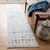 SAFAVIEH Tulum Collection Area Rug – 5’3″ x 7’6″, Ivory & Grey, Moroccan Boho Distressed Design, Non-Shedding & Easy to Clean, Ideal for Living Room, Bedroom, Dining Space (TUL240A)(Ivory/Turquoise)